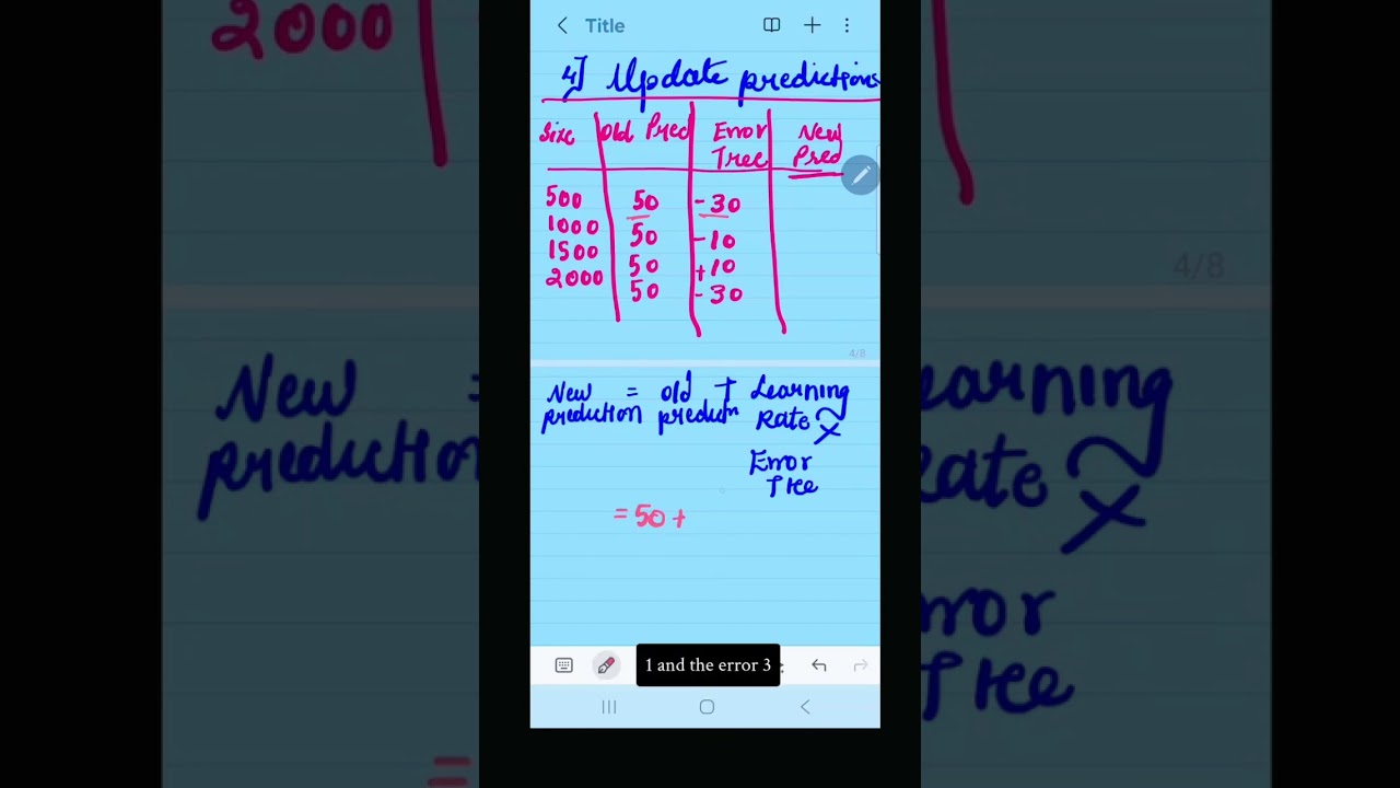 ML Machine Learning XGBoost2