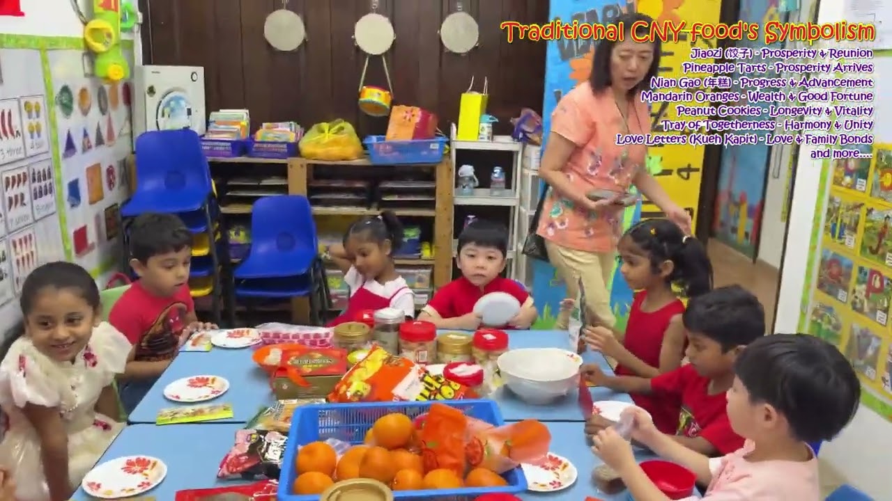 K2 S1 CNY 26 Celebration - Cedan Kindergarten