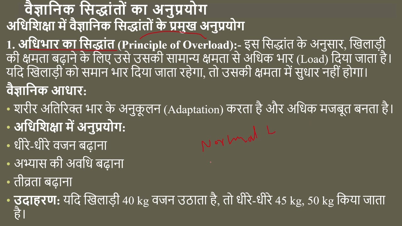 अधिशिक्षा Coaching में वैज्ञानिक सिद्धांतों का अनुप्रयोग