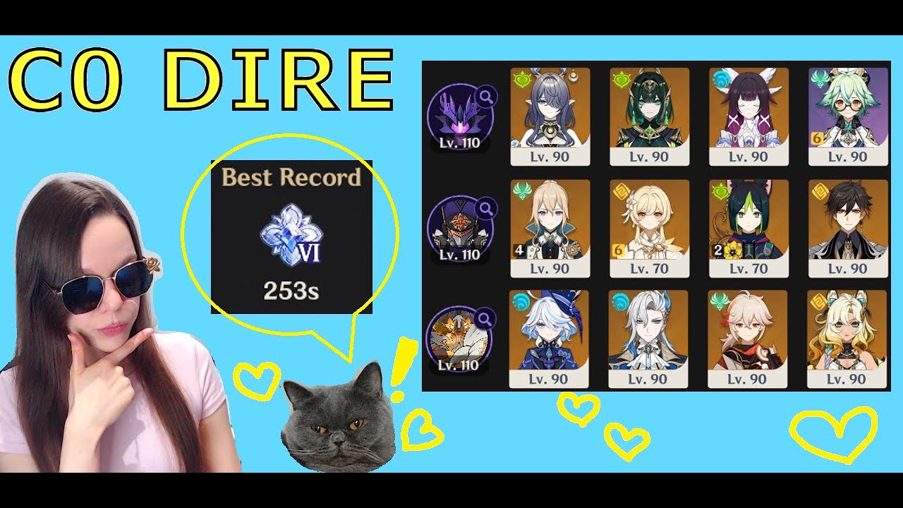 6.3 Stygian Onslaught C0 DIRE! Nefer & Neuvillette & Jean Zhongli