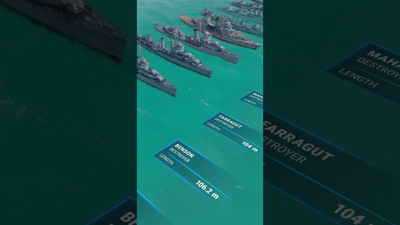 Want to Know the BIGGEST US Navy Ships?