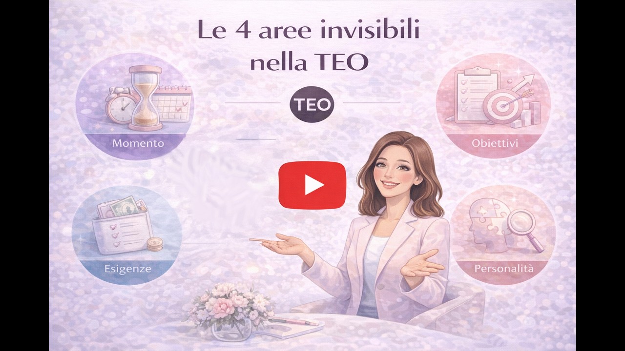 10. Le 4 aree invisibili della TEO