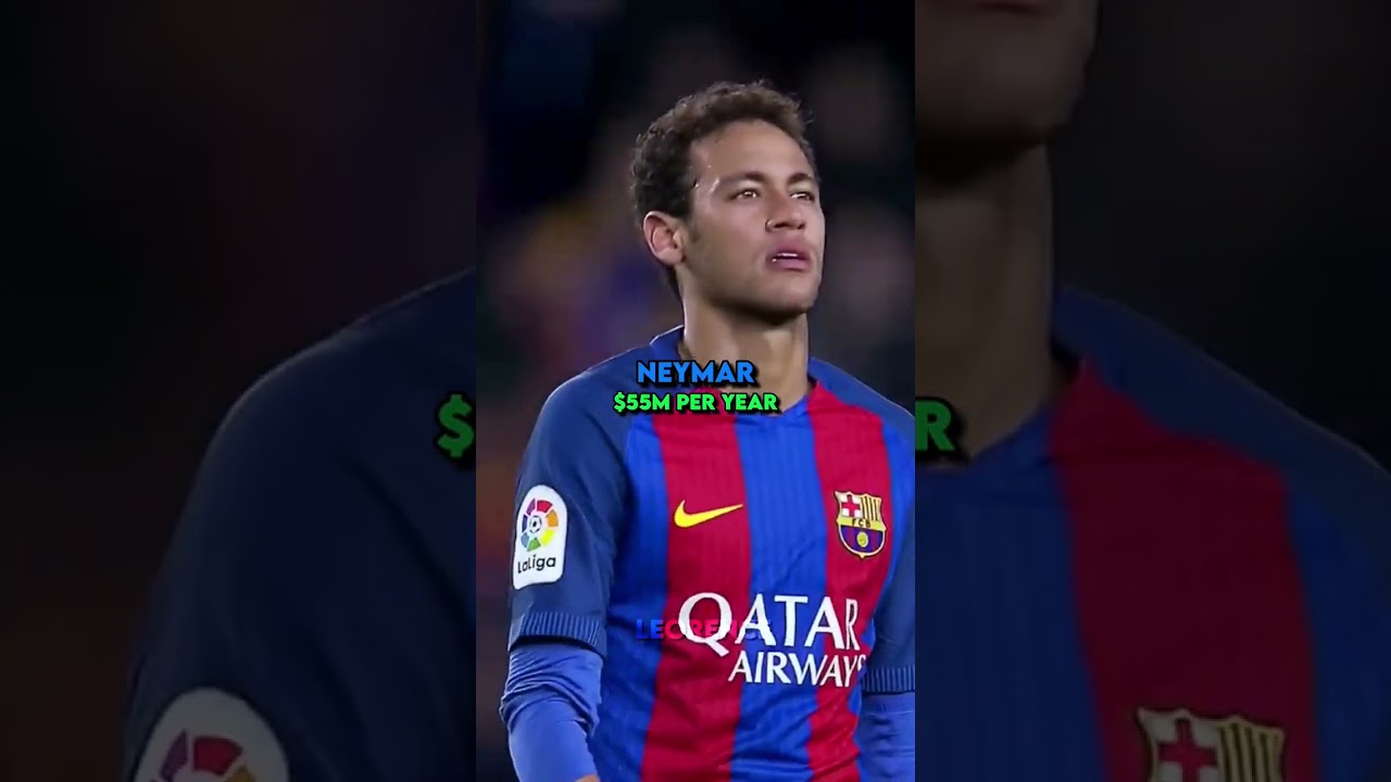 Highest earning footballers in 2023 🥶🔥