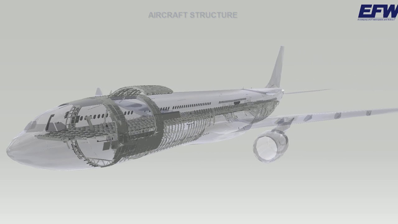 The new A330P2F