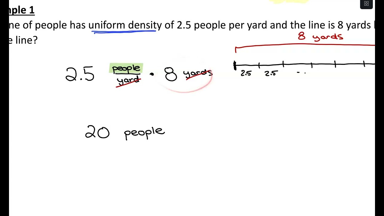Intro to Density