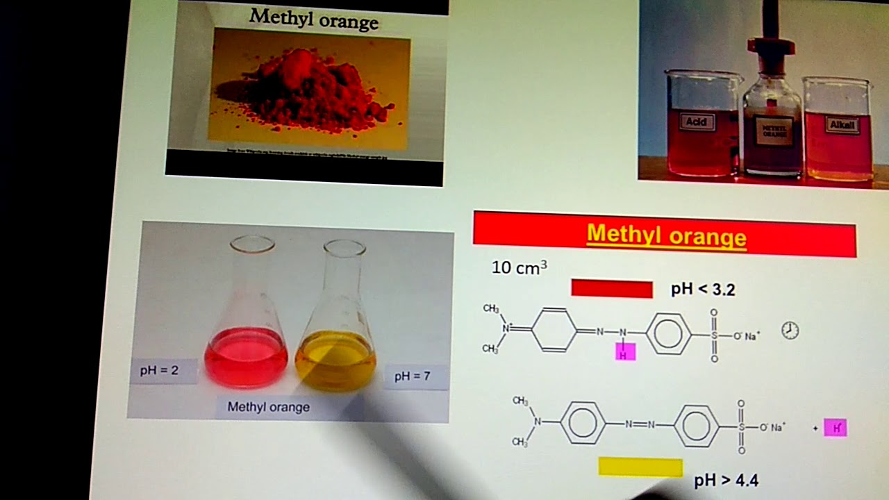 Alkainity of water : Principle, Titration procedure, indicators and calculation