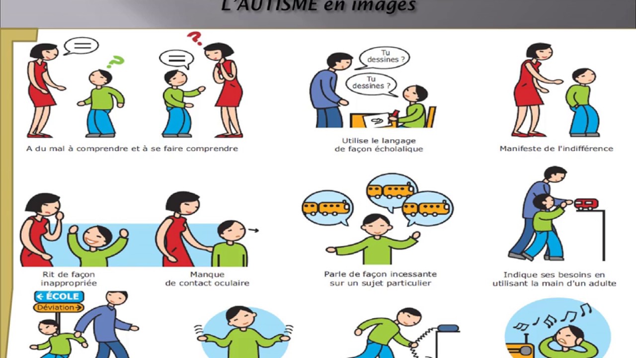 l'Autisme de mani&egrave;re simple !