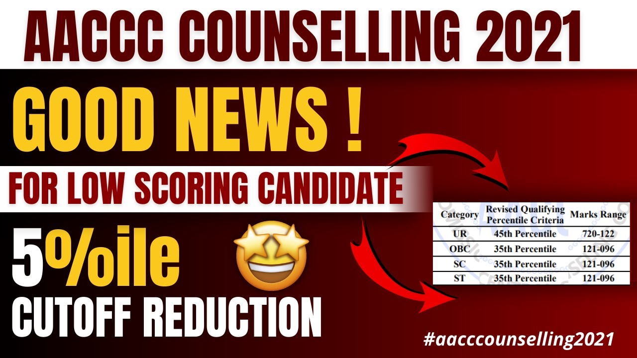 AACCC Counselling 2021-22 | Revised Cutoff 😍| Schedule | Mop-Up Round Registration | Choice filling