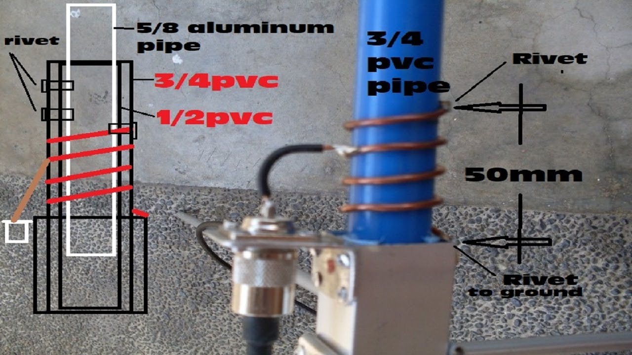 Paggawa ng Loading Coil para sa homebrew omni antenna