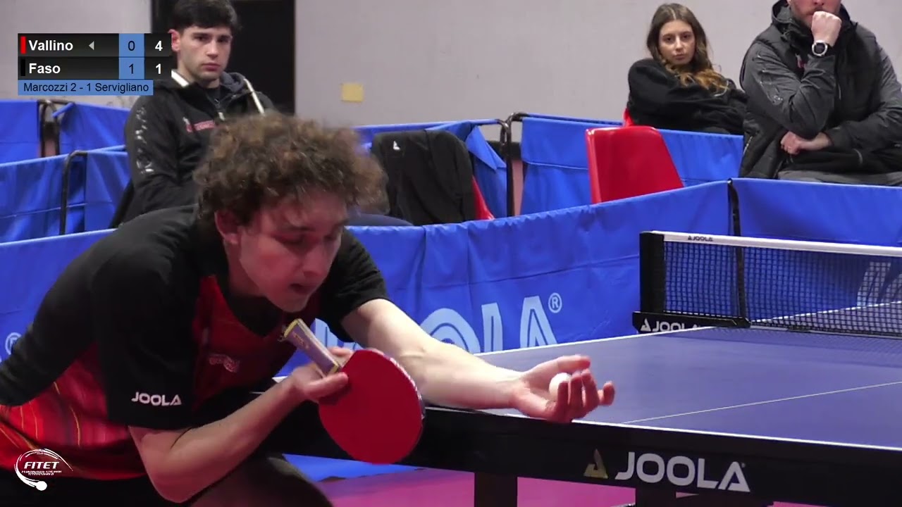 Vallino-Faso (Marcozzi-Servigliano) | Finale Coppa Italia M 2025