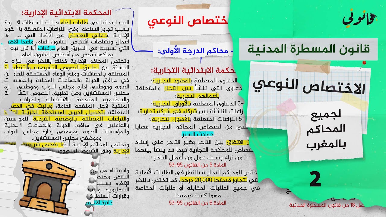 الاختصاص النوعي لجميع المحاكم حسب قانون المسطرة المدنية والنصوص القانونية الأخرى S6