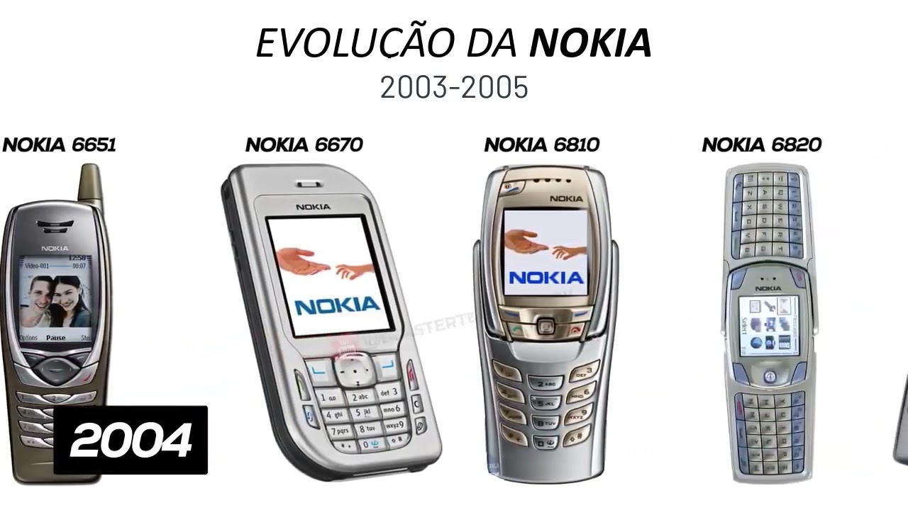 Todos os celulares Nokia de 2003-2005