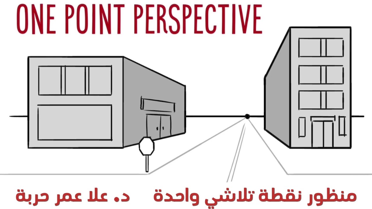 5 | رسم منظور نقطة تلاشي واحدة  one point perspective #olaharba
