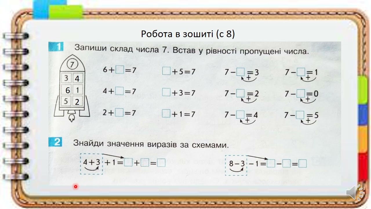 Додаємо і віднімаємо числа 0, 1, 2, 3