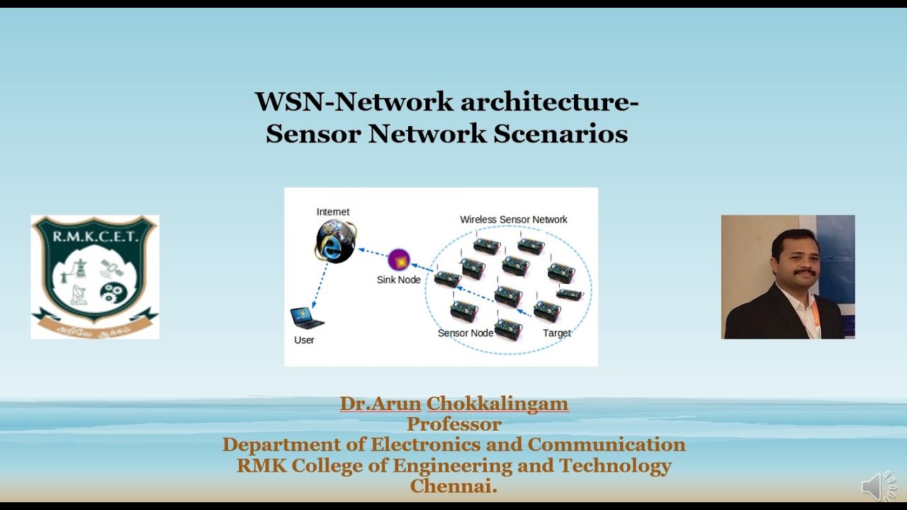 WSN Network architecture Sensor Network Scenarios- tamil