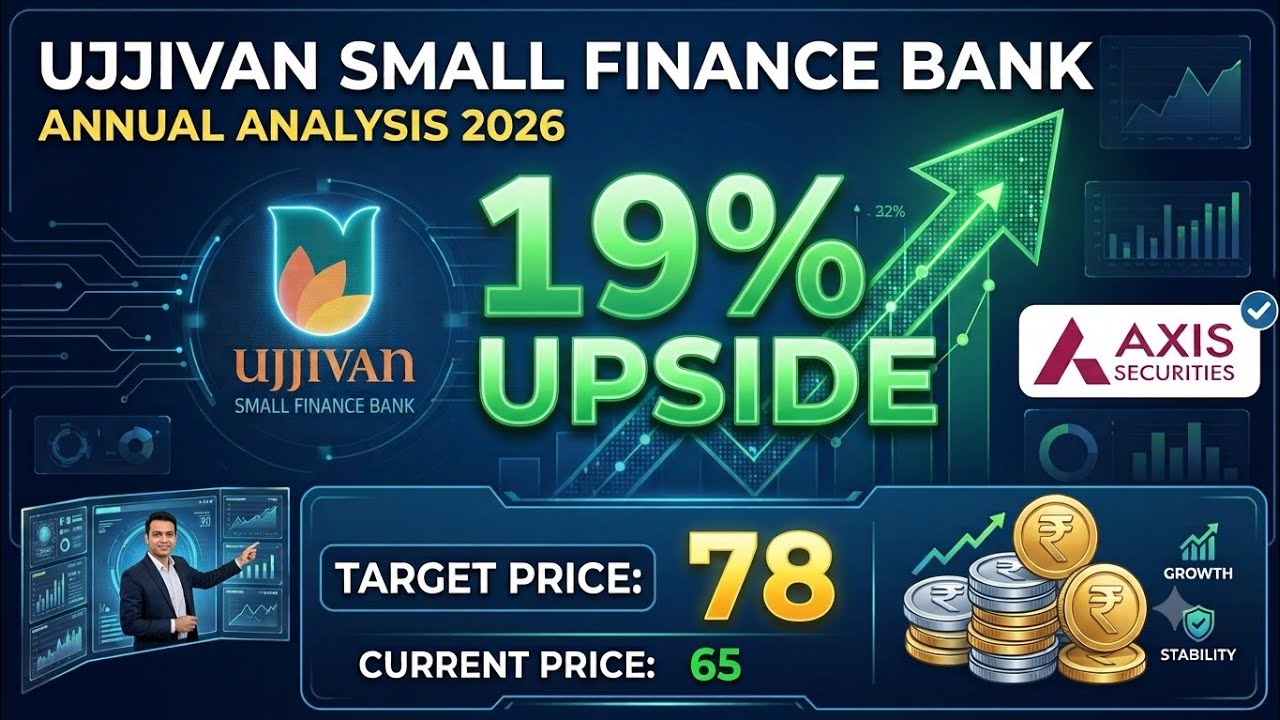 Ujjivan Small Finance Bank Share Analysis 2026 | 19% Upside? | Axis Securities Report