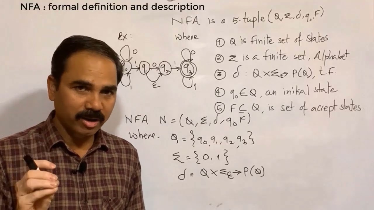 NFA Formal Definition and Description | Theory of Computation | UGC NET CS