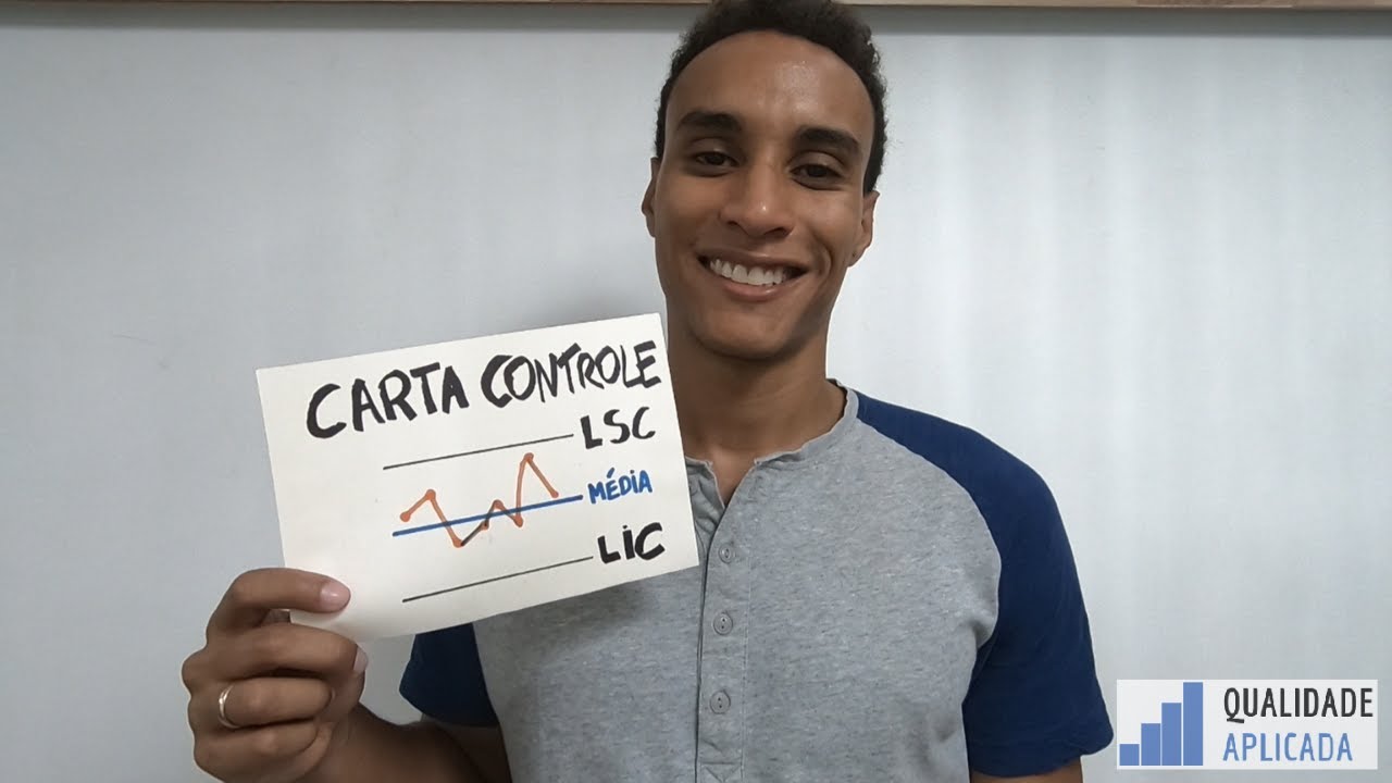 Ferramenta Carta de Controle