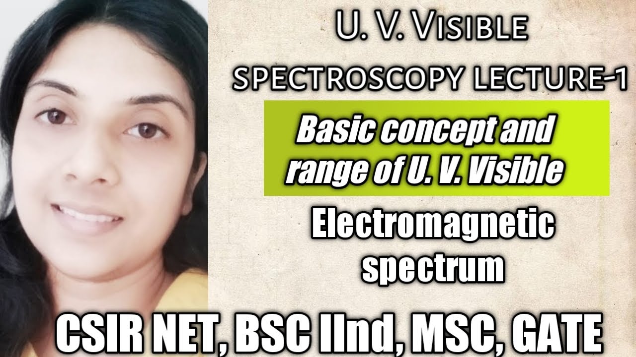U.V. VISIBLE SPECTROSCOPY#WHAT IS SPECTROSCOPY#BASIC CONCEPT#RANGE OF UV VISIBLE#ELECTROMAGNETIC SP.