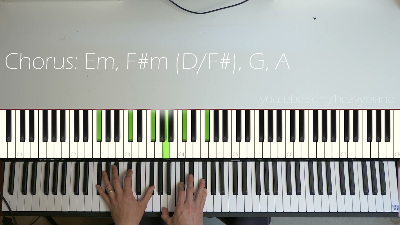 Radiohead - Climbing Up The Walls Piano Tutorial