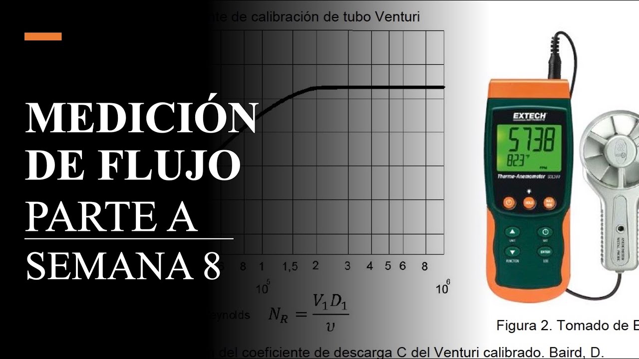 MEDICION DE FLUJO PARTE A