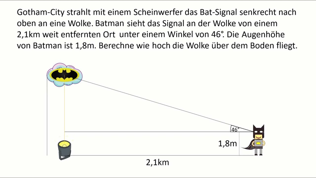 Textaufgaben mit Sinus, Cosinus und Tangens lösen | Skizzen erstellen | Merkhilfe für Sin, Cos & Tan