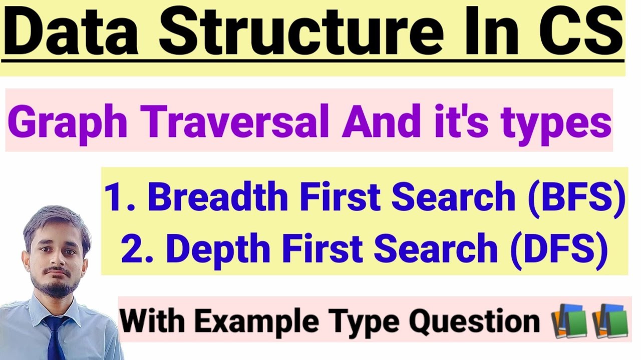 Graph Traversal In Data Structure || Breadth First Search || Depth First Search || Data Structure CS