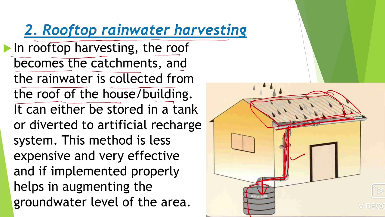 Tube well irrigation part-4 (Rain water harvesting)