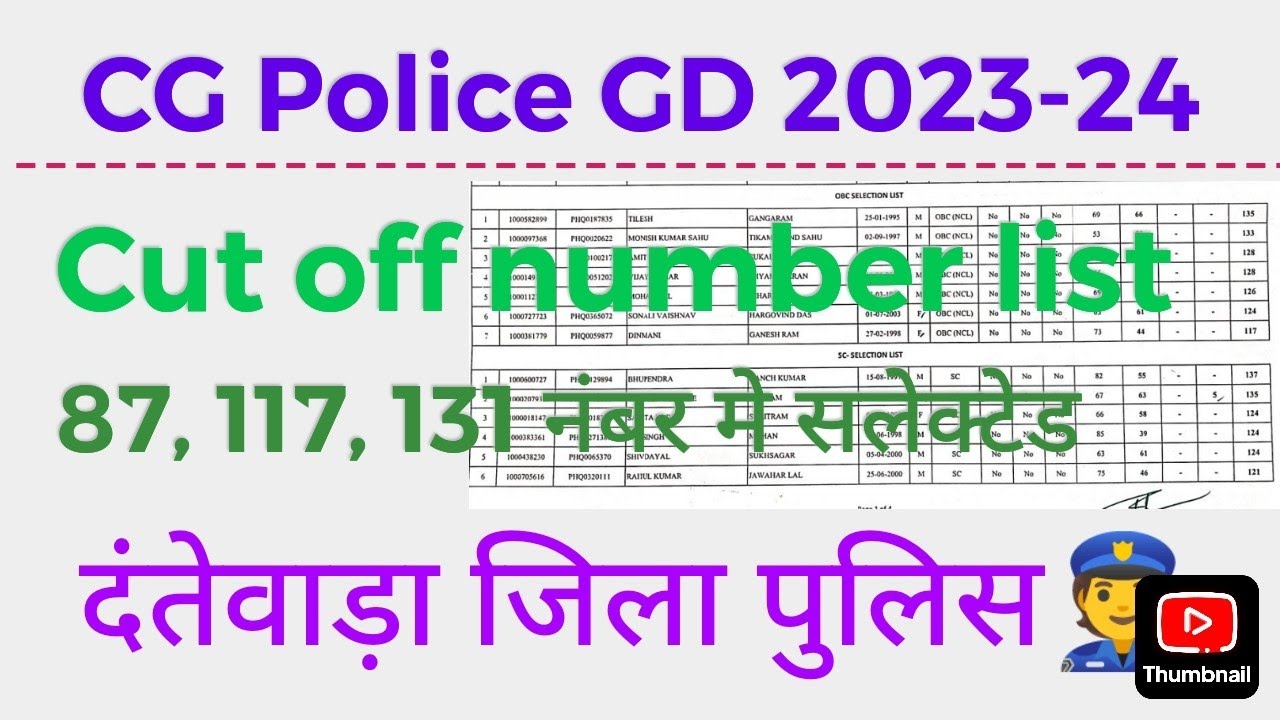 CG Police Dantewada merit list 2025/ CG Police new update