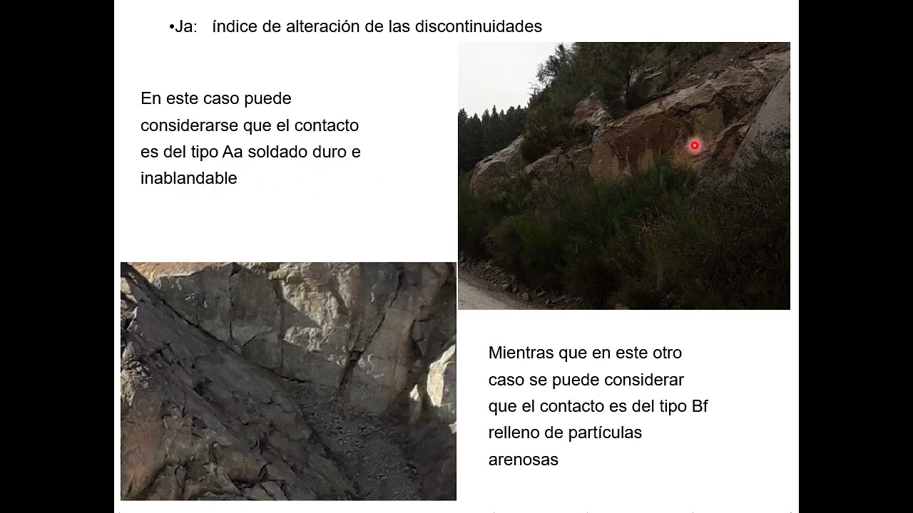 Método Q para la ingeniería de taludes en macizos rocosos