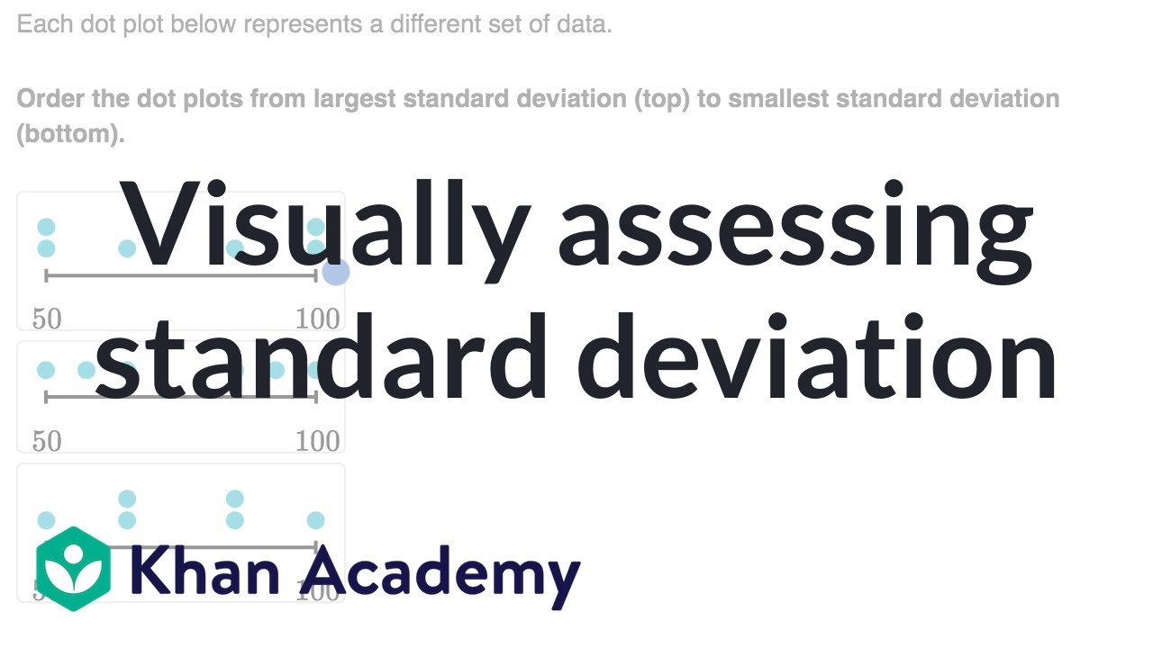 Visually assessing standard deviation | AP Statistics | Khan Academy