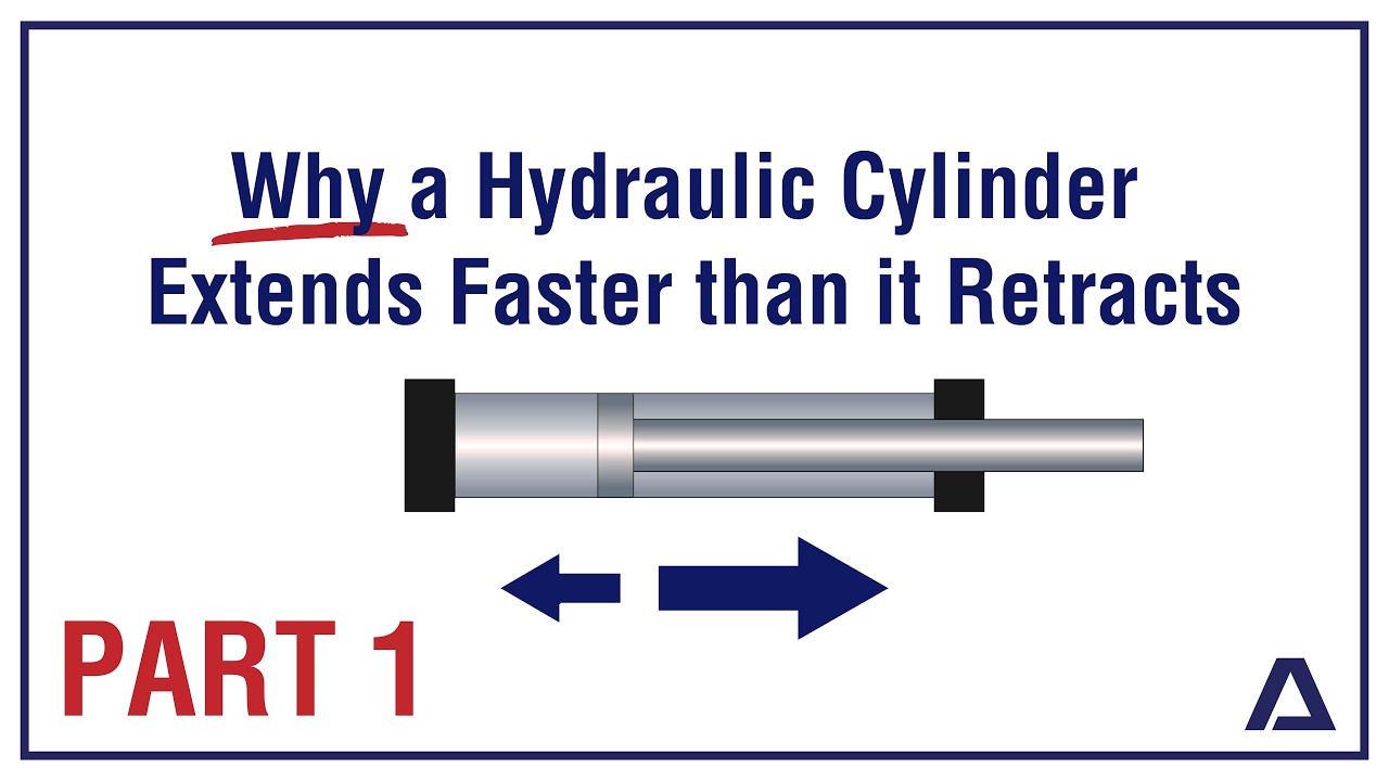 Why a Hydraulic Cylinder Extends Faster than it Retracts
