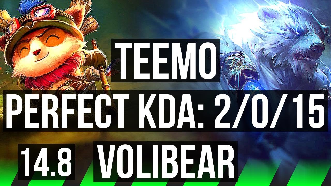 TEEMO vs VOLIBEAR (JGL) | 2/0/15, 800+ games | EUW Master | 14.8