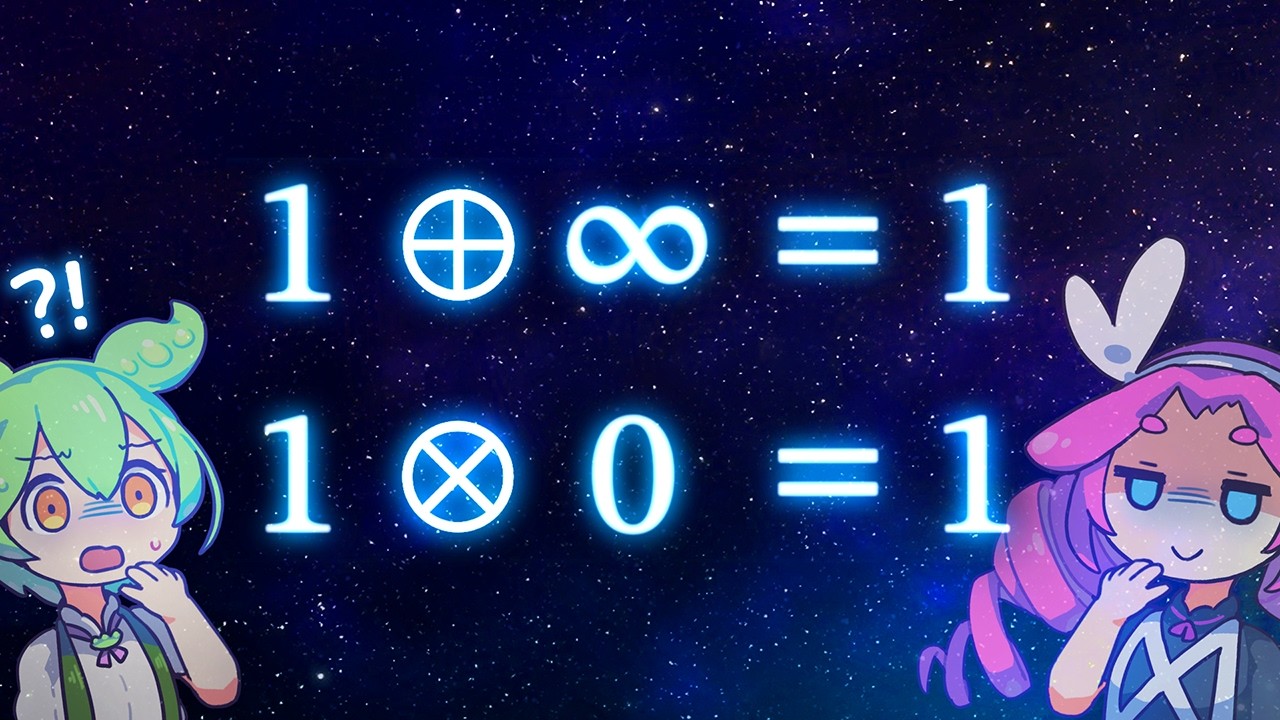 Calculations in Another World