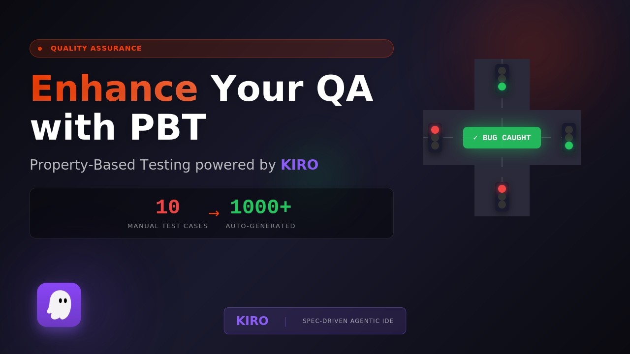 Your AI Generated Tests Might Be Lying to You