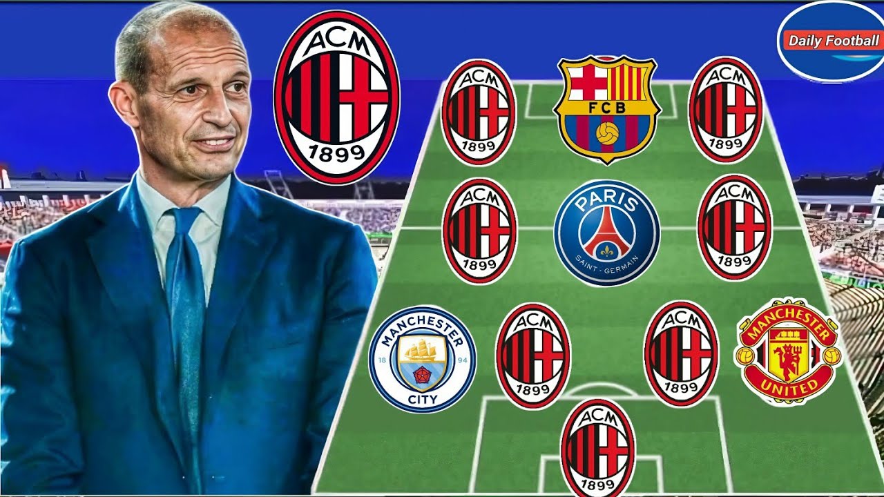 La formazione ideale di Allegri per il Milan nella stagione 2026-27 🙀 La probabile formazione del...