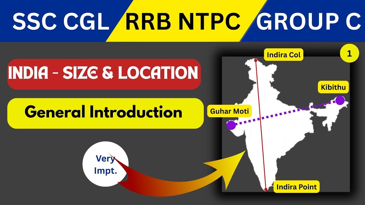 Indian Geography | SSC CGL Geography | General Introduction in 10 Minutes | भारत का भूगोल | 