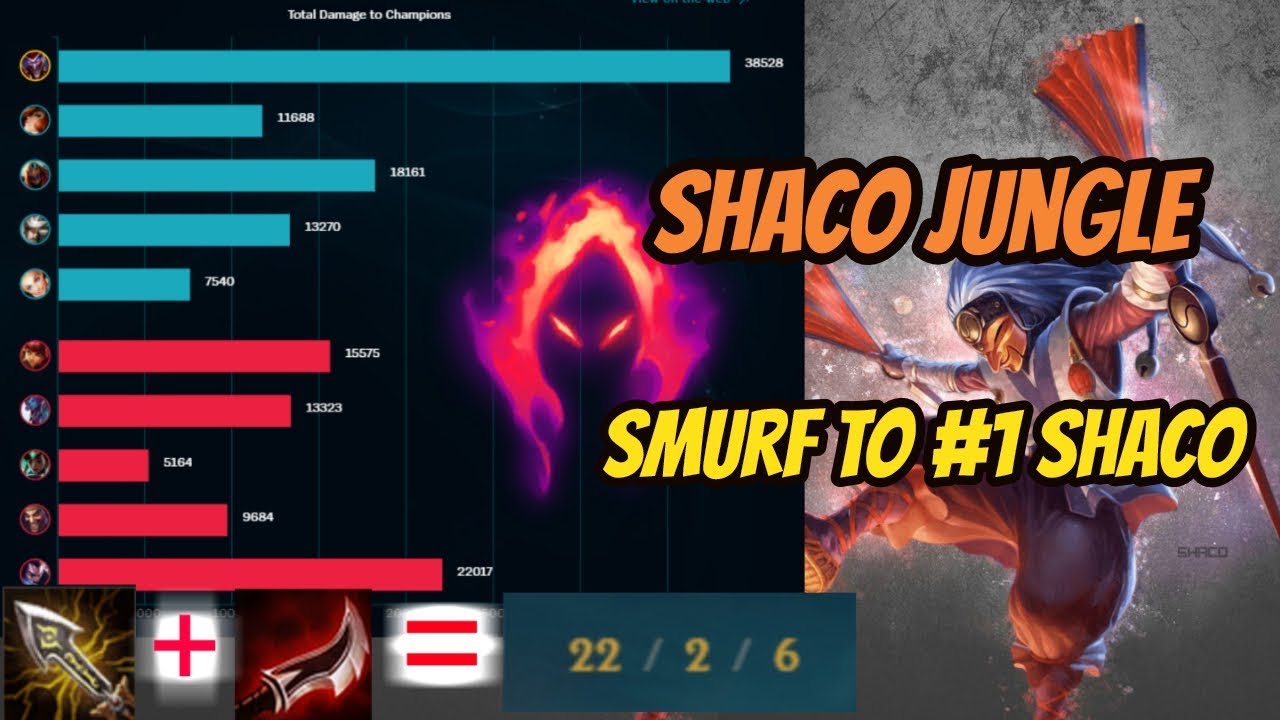 Shaco Jungle Smurf to #1 Shaco [League of Legends] Full Gameplay - Infernal Shaco