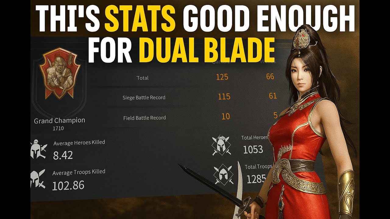 🎯Is this stats good enough ?