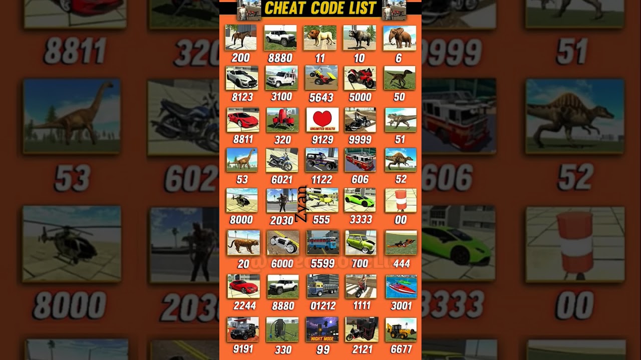 Real code 💥 Indian bike driving 3d all new cheat code update + plugin cheat code