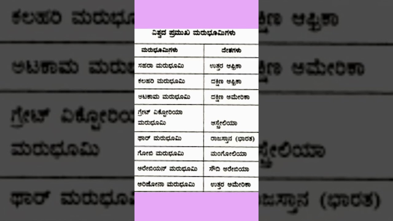 #kartet