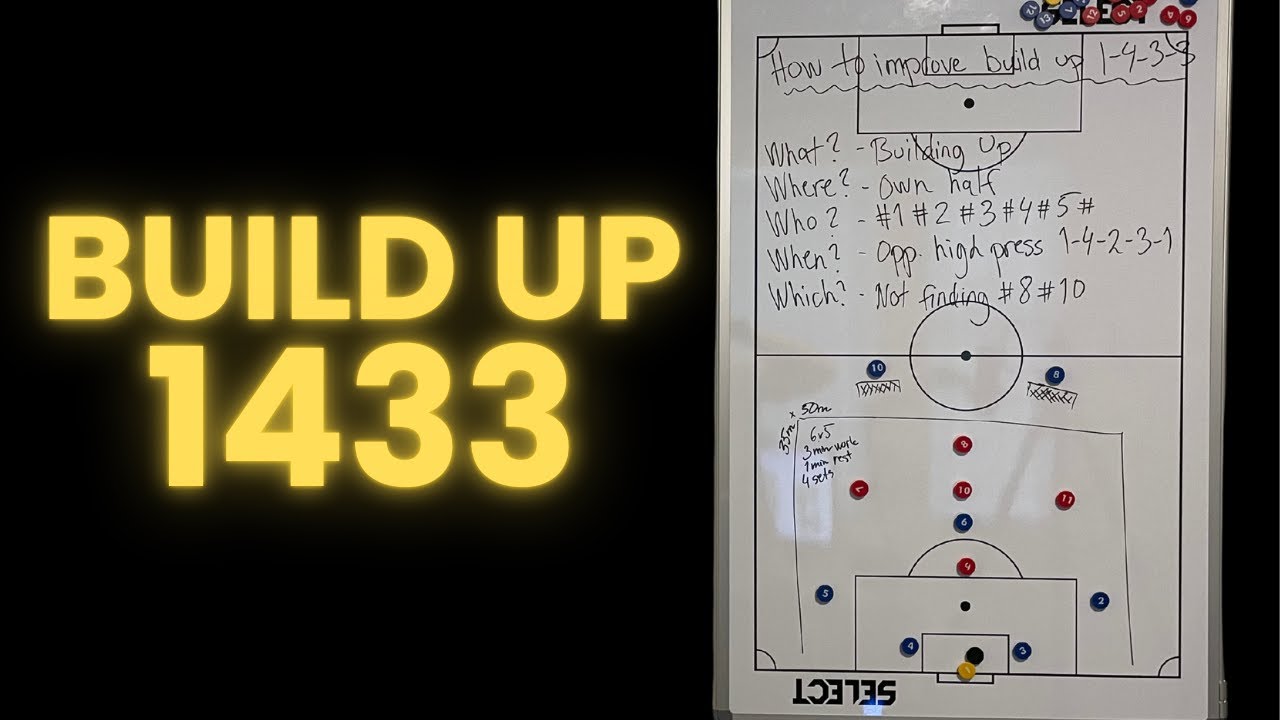 1-4-3-3 Build-Up Drill That Actually Works in Matches