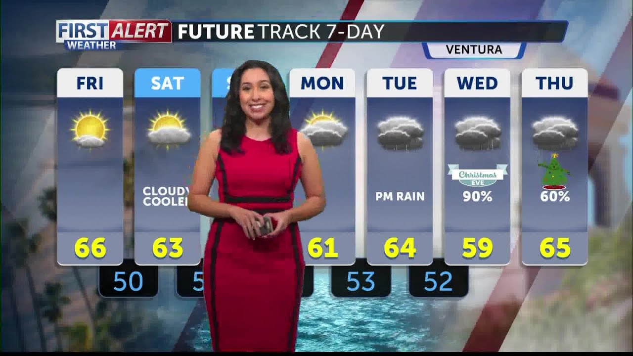Onshore flow returns, cool and rainy next week