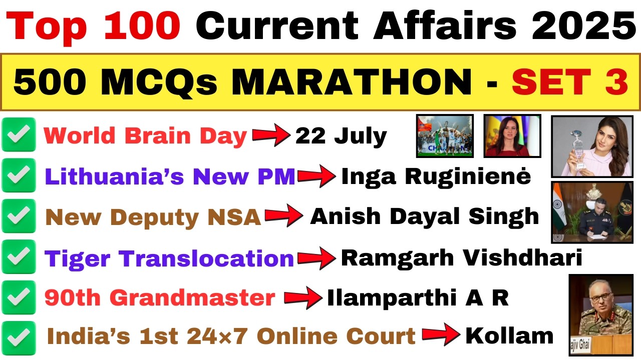 Top 100 Current Affairs 2025 | 500 MCQs Mega Marathon – Set 3