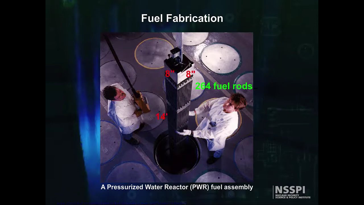 Nuclear Fuel Cycle: Fuel Fabrication