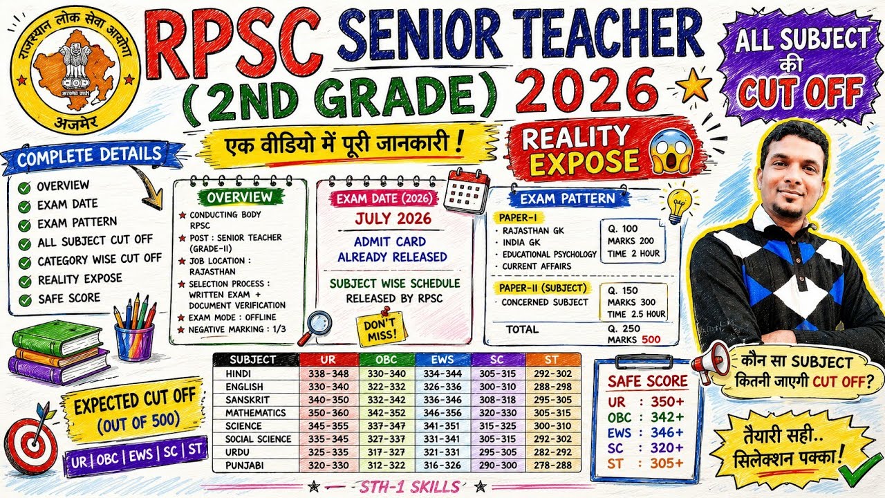 RPSC 2nd GRADE CUTOFF 2026 🔥 RPSC 2nd GRADE EXPECTED CUTOFF 🚨 ALL SUBJECT WISE CUT OFF & SAFE SCORE✅