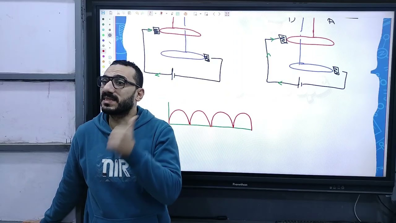 شرح المحرك الكهربي | الموتور | فيزياء 3 ثانوي