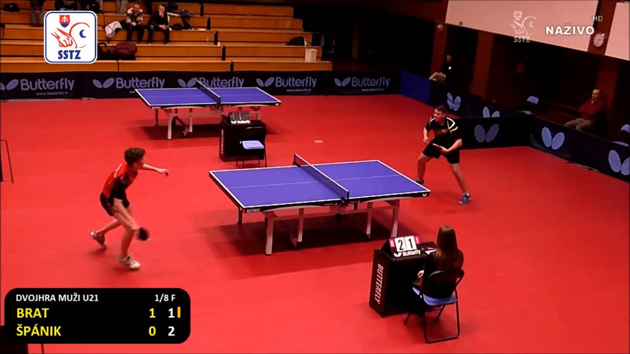 SPM do 21 rokov, Brat - Spanik, Round Last 16
