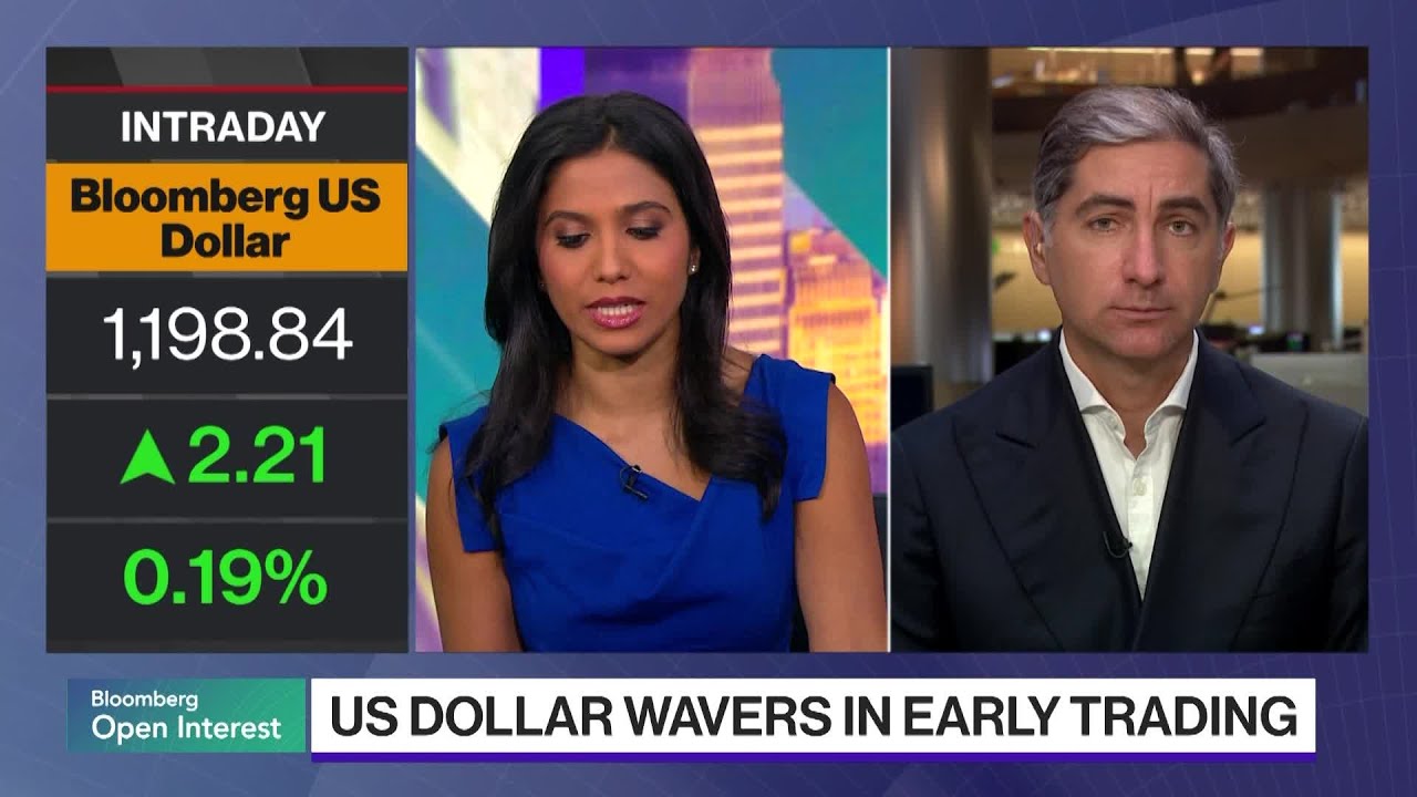 US Dollars Wavers in Early Trading
