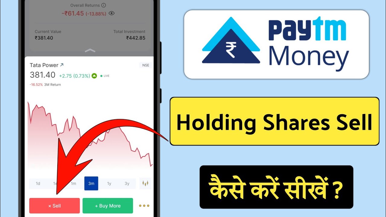 paytm money me shares kaise sell karen 2025 / how to sell holding shares in Paytm Money